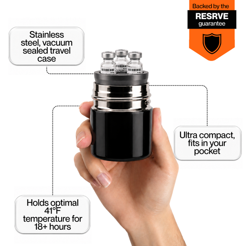 The RESRVE Case