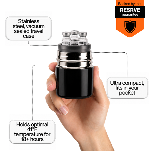 The RESRVE Case