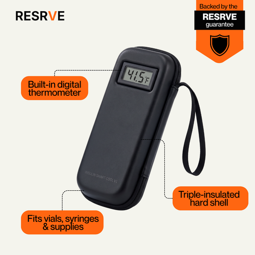 The RESRVE™ Case