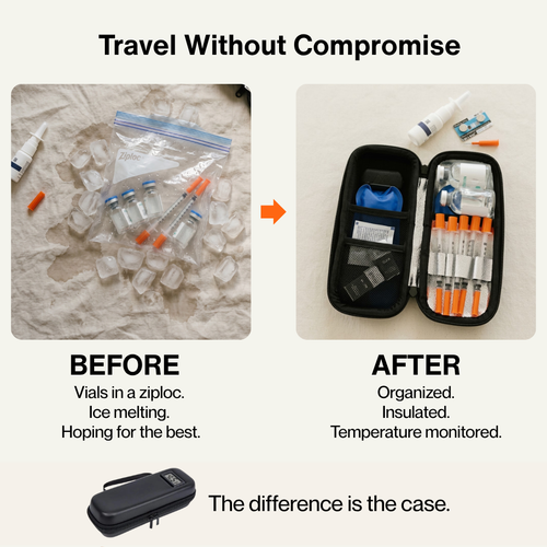 The RESRVE™ Case