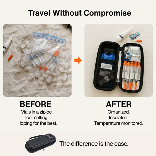 The RESRVE™ Case