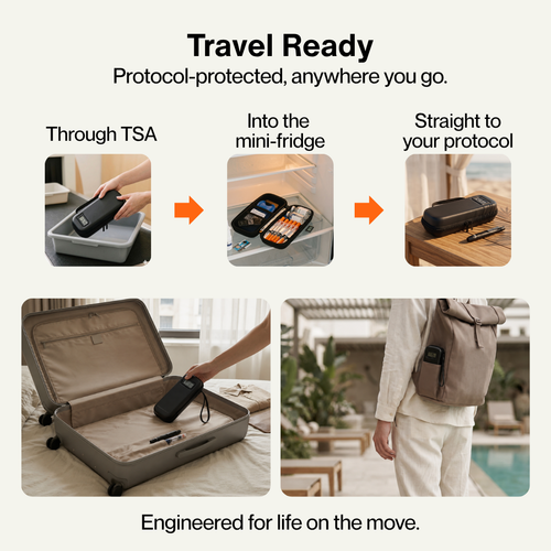 The RESRVE™ Case