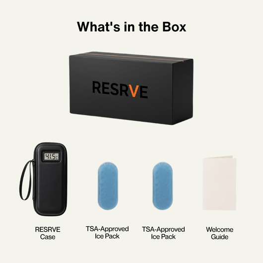 The RESRVE™ Case